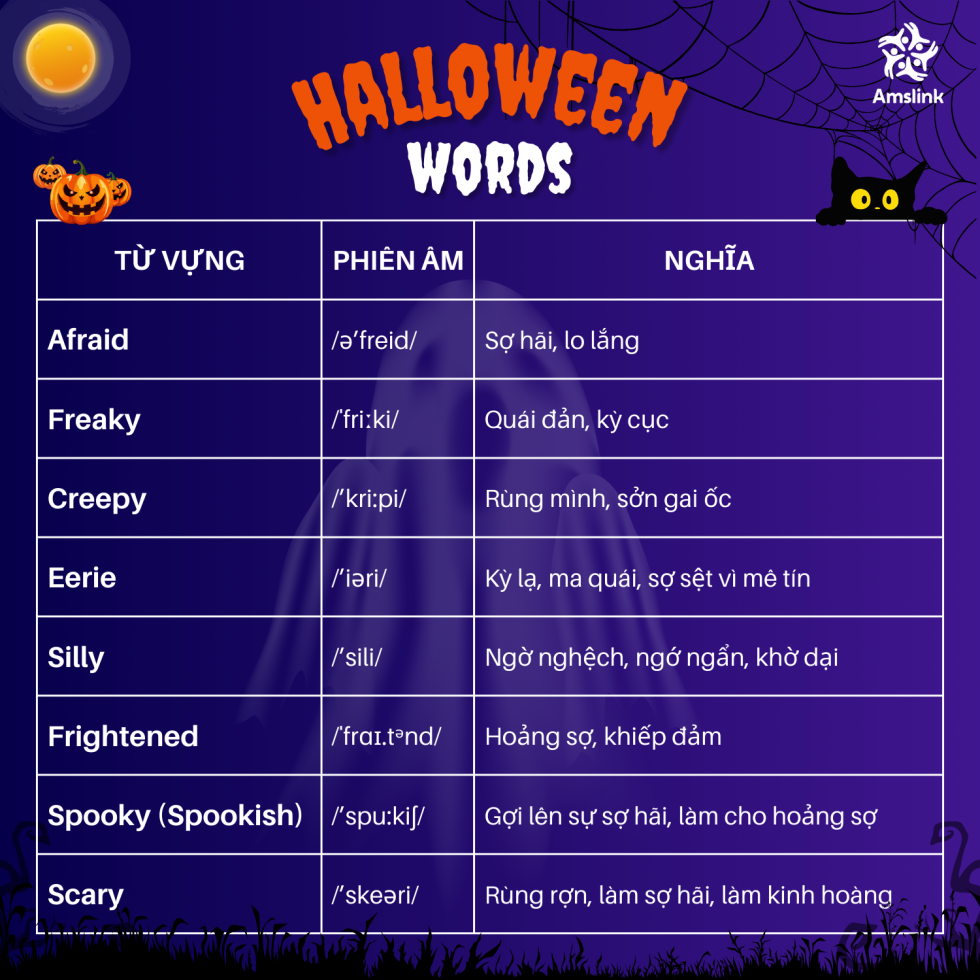 Bộ từ vựng tiếng Anh về miêu tả cảm xúc trong ngày Halloween