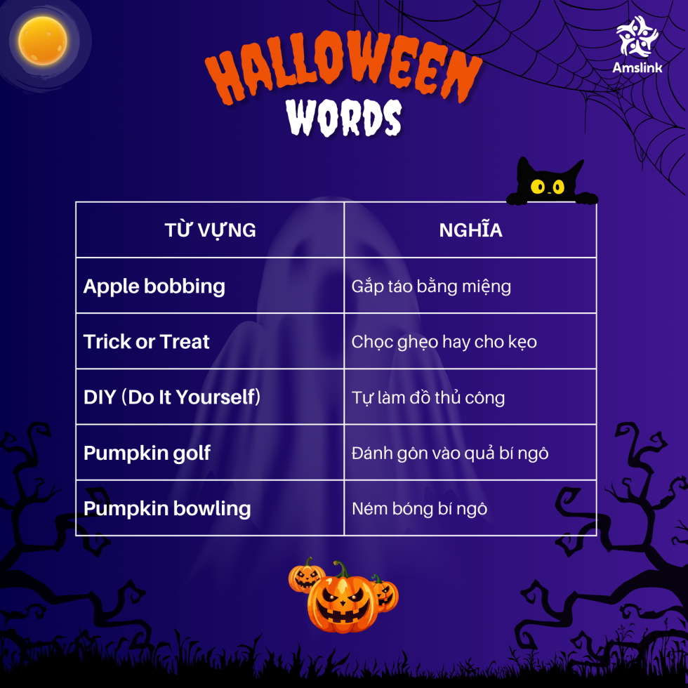 Bộ từ vựng tiếng Anh miêu tả hoạt động trong ngày Halloween