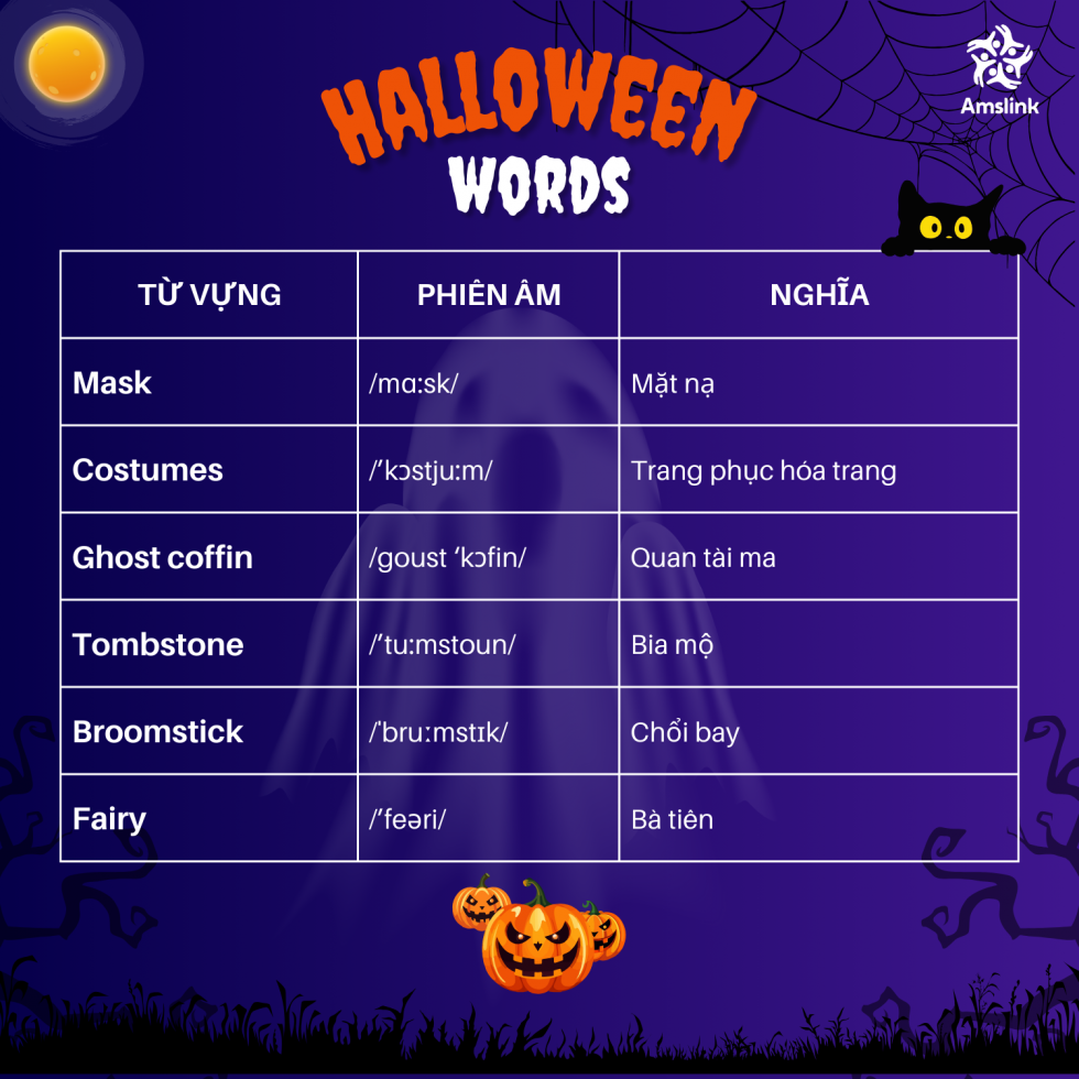 Bộ từ vựng tiếng Anh chủ đề Halloween thông dụng nhất (ảnh 3)