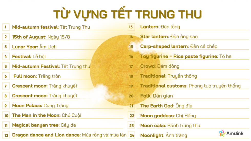 MID AUTUMN FESTIVAL LÀ TÊN TIẾNG ANH CỦA TẾT TRUNG THU