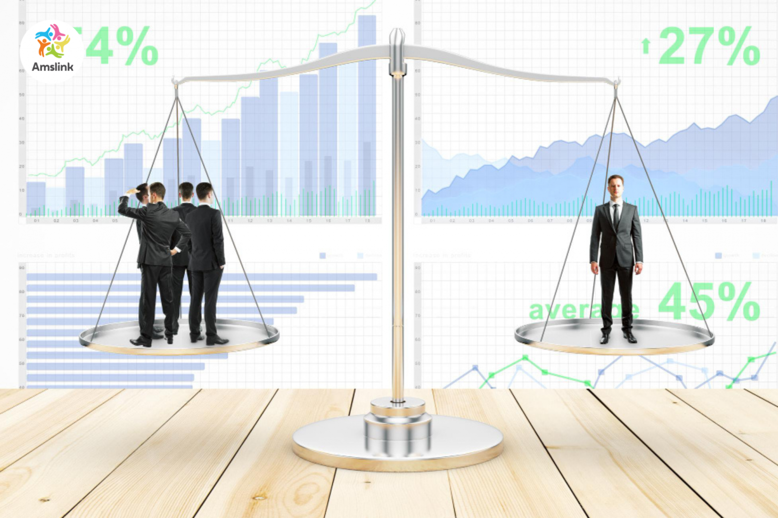 Phương pháp định giá so sánh giúp nhà đầu tư kinh doanh thấy rõ vị thế cạnh tranh của doanh nghiệp