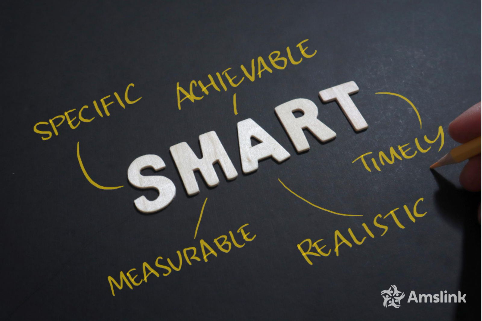 Đặt mục tiêu rõ ràng và triển khai hiệu quả hơn trong thực tế bằng mô hình SMART