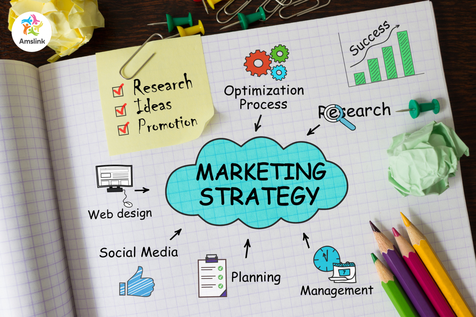 Marketing trong kinh doanh giáo dục cần có chiến lược dài hạn để mang lại giá trị bền vững