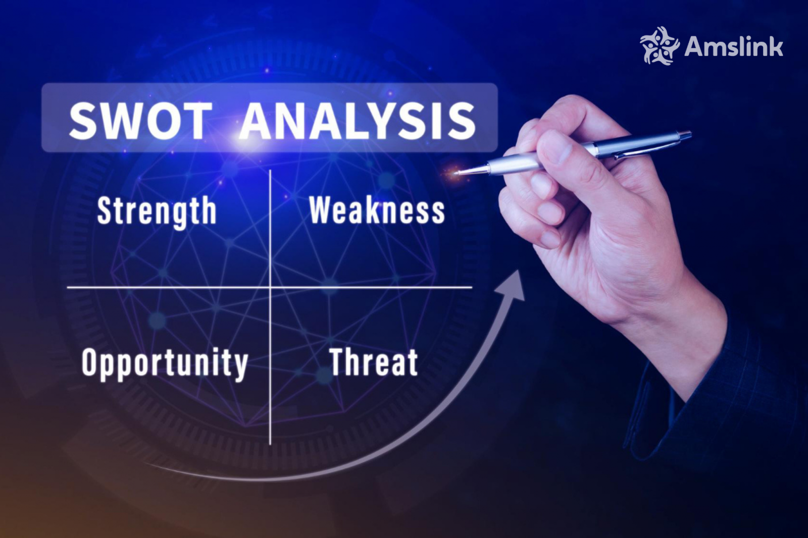 Phân tích SWOT giúp nhà đầu tư kinh doanh giáo dục hiểu về doanh nghiệp của mình