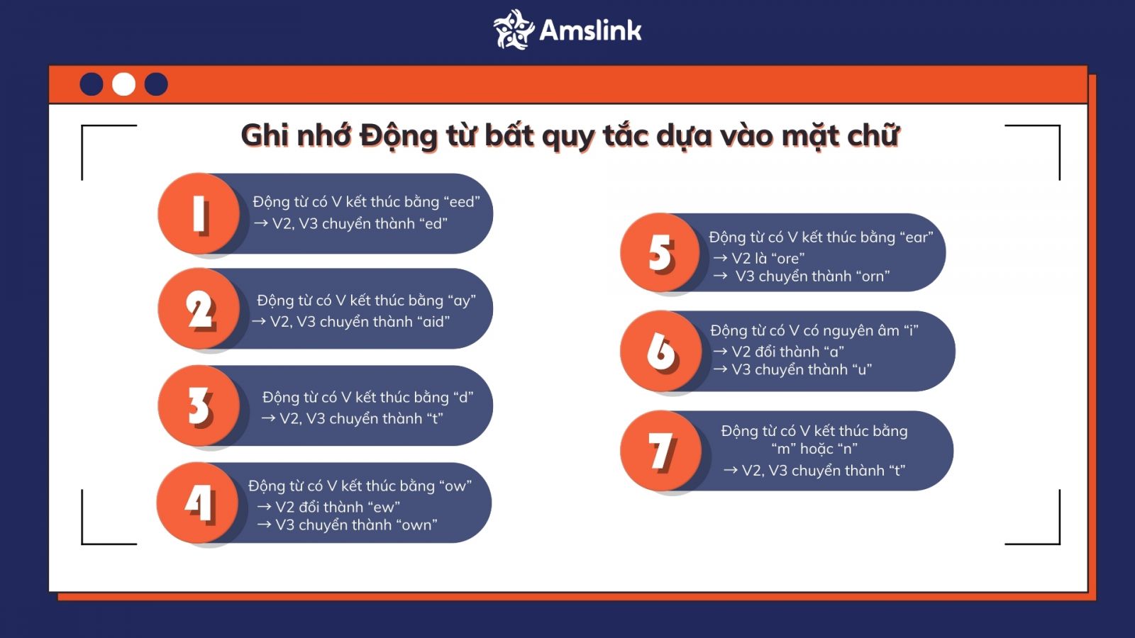 Dựa vào mặt chữ giúp ghi nhớ bảng động từ bất quy tắc nhanh nhất
