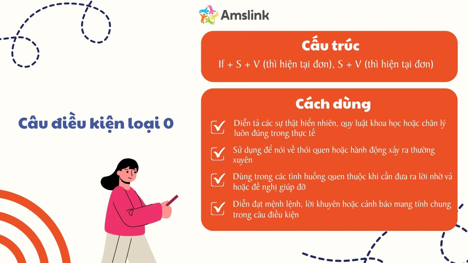 Cấu trúc và cách sử dụng của câu điều kiện loại 0
