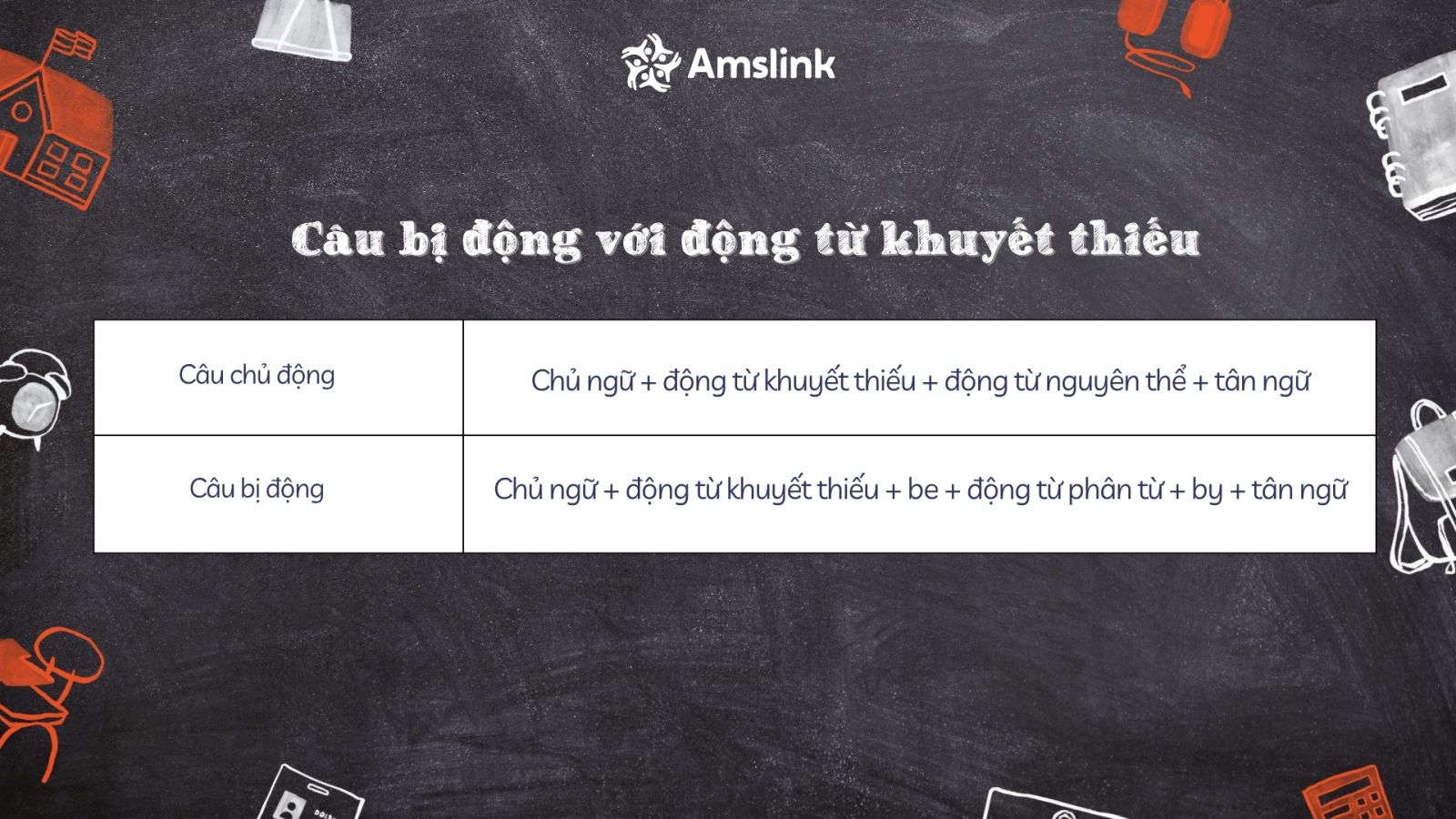 Một số động từ khuyết thiếu vẫn có thể sử dụng trong câu bị động