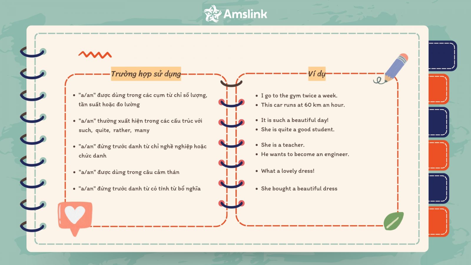 Cách sử dụng mạo từ tiếng Anh “A/An” cần nắm vững