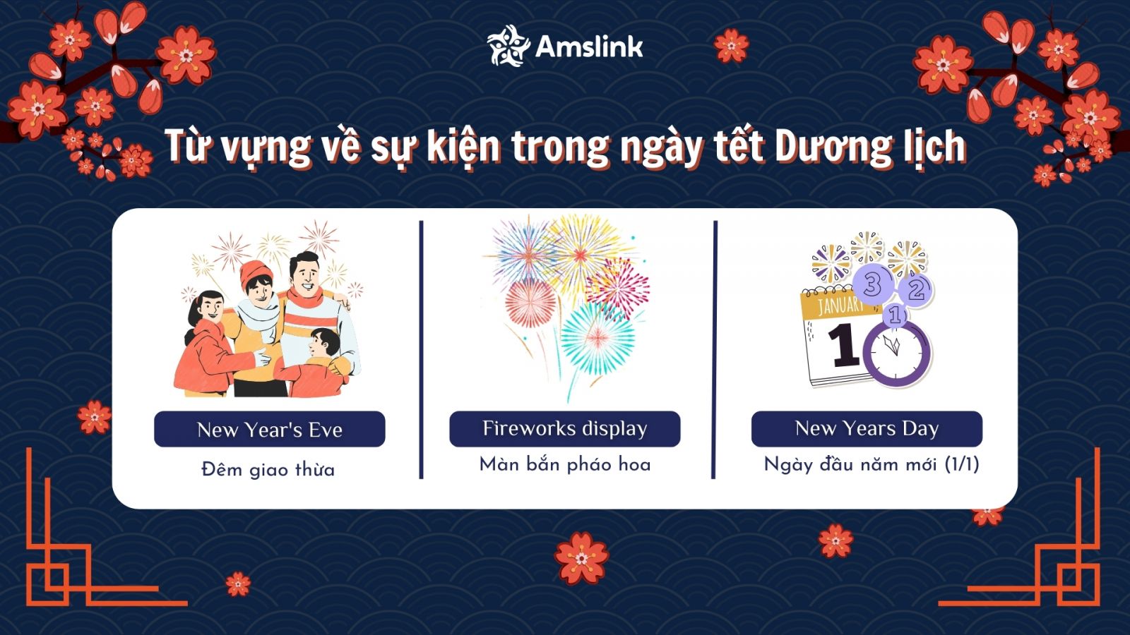 Tổng hợp từ vựng tiếng Anh về các sự kiện trong Tết Dương lịch