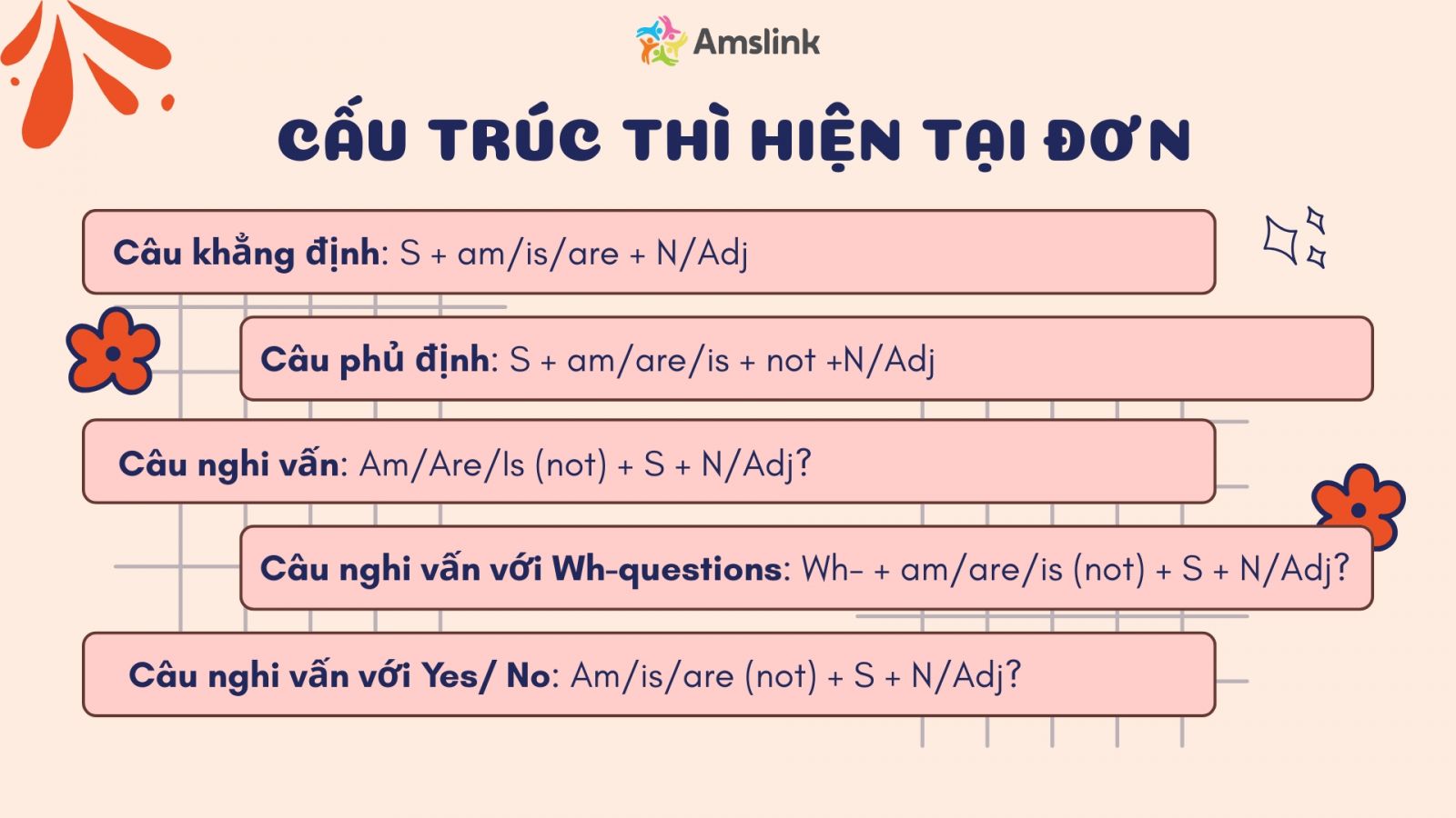 Tổng hợp các cấu trúc của thì hiện tại đơn cần ghi nhớ