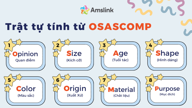 Quy tắc trật tự tính từ OSASCOMP theo thứ tự 8 loại tính từ