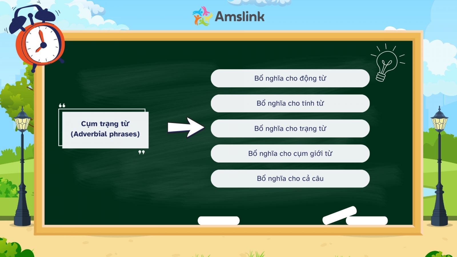 Cụm trạng từ kết hợp cùng các thành phần bổ nghĩa