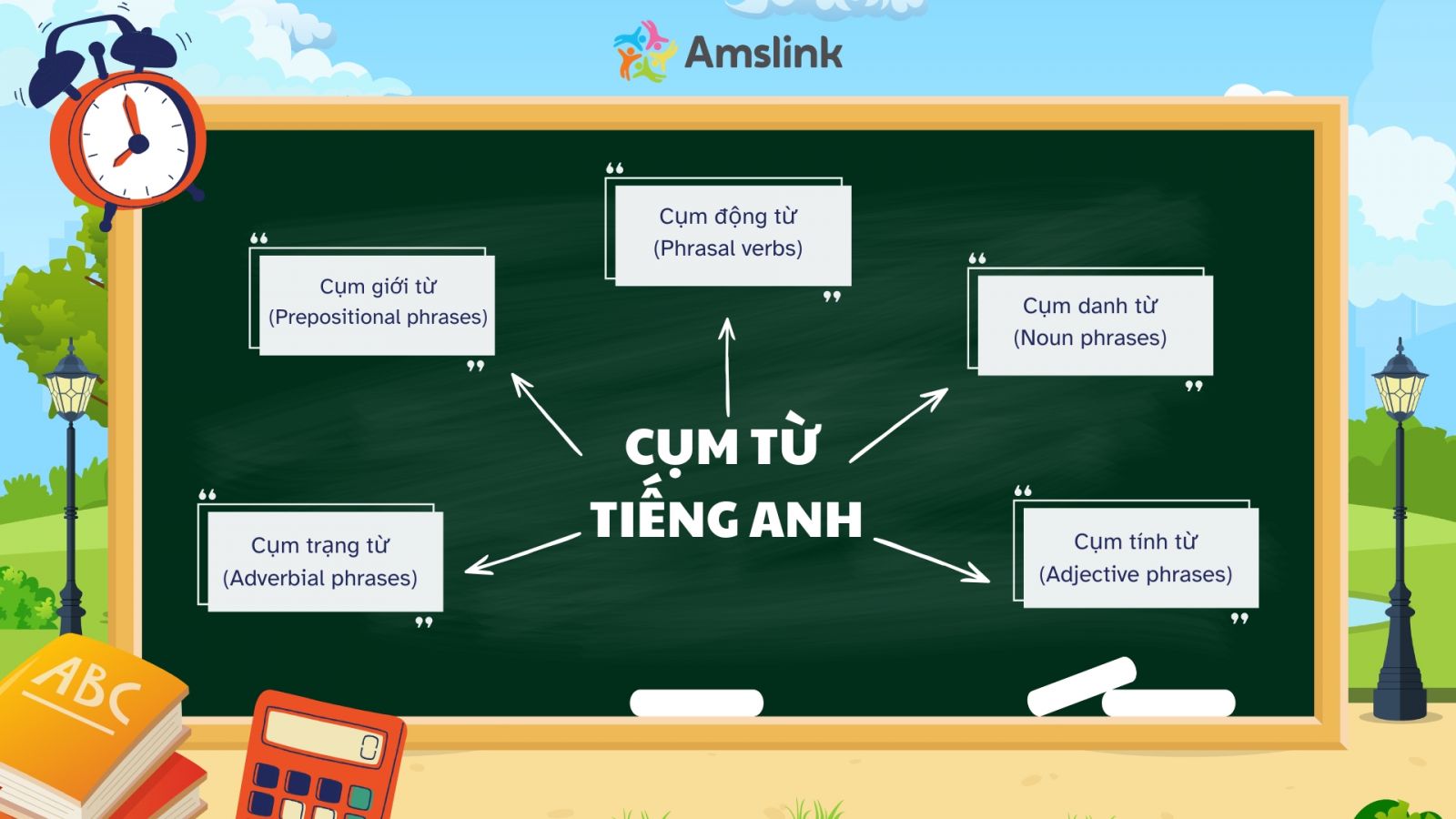 Học các cụm từ tiếng Anh giúp sử dụng ngôn ngữ tự nhiên hơn