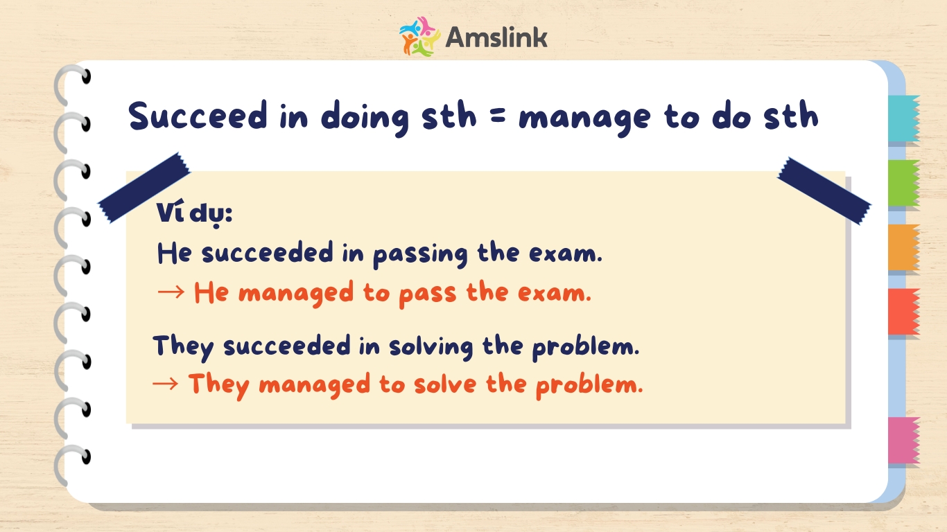 Có thể linh hoạt thay thế để làm phong phú cách diễn đạt hơn