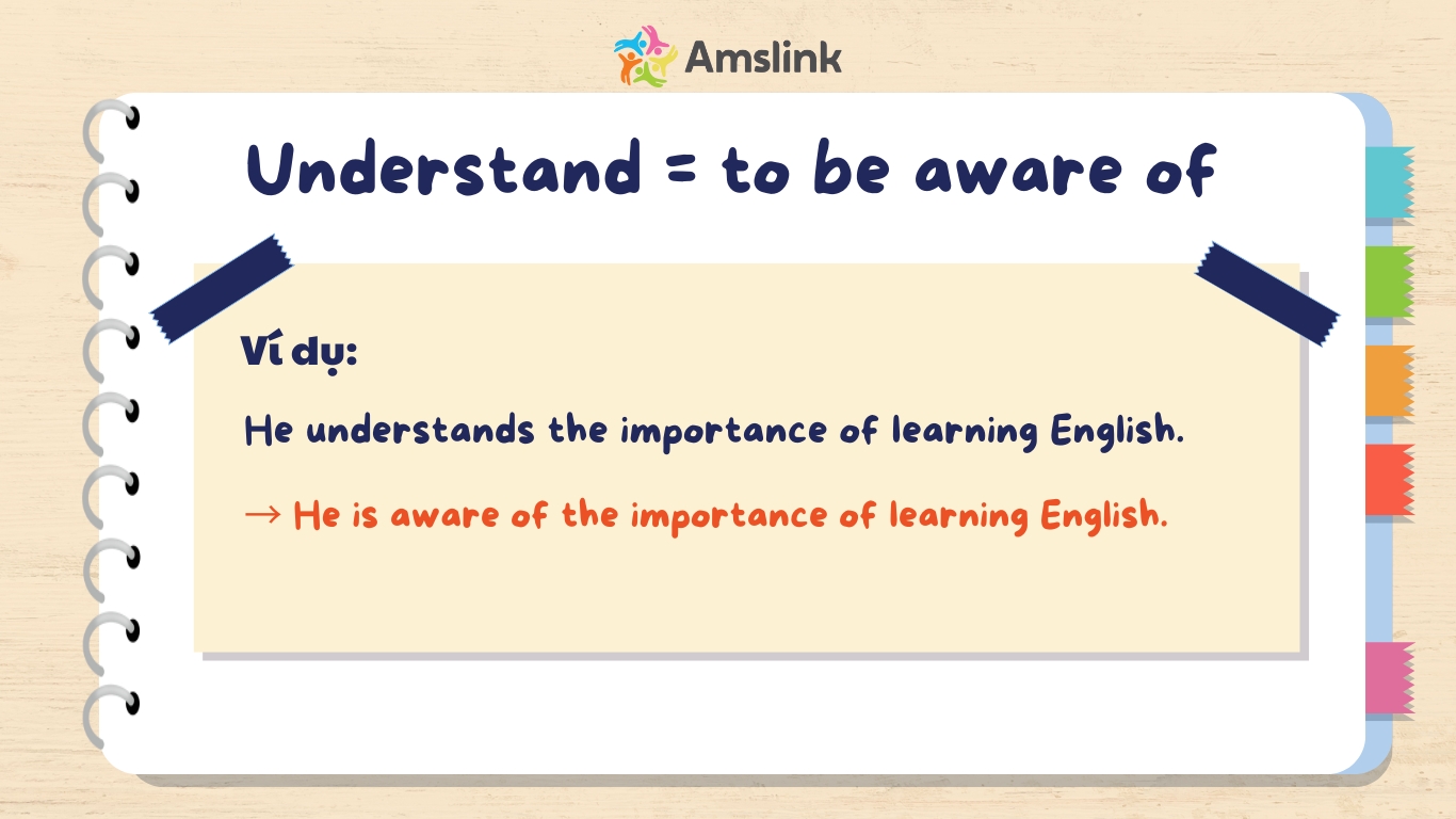 Cấu trúc này dùng để diễn tả việc ai đó đã nắm được thông tin