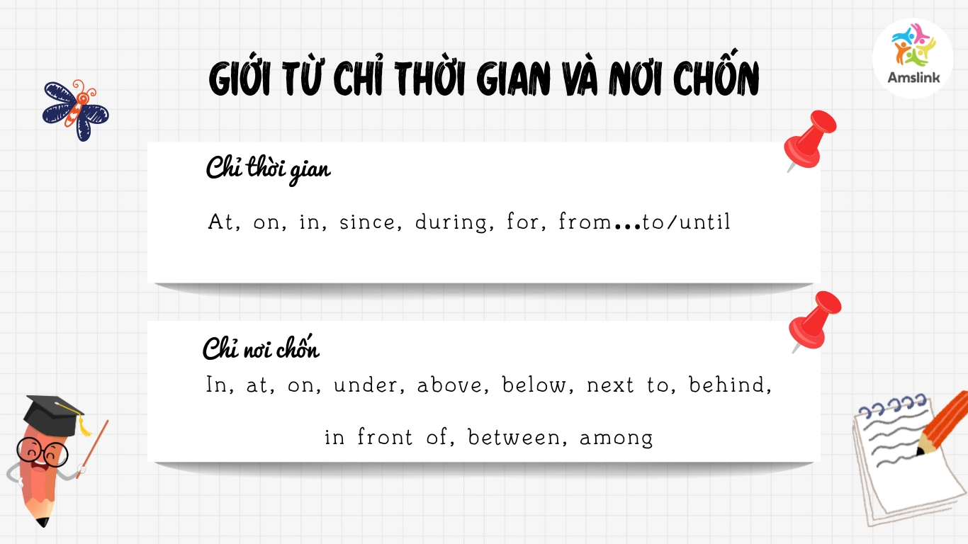 Dạng bài về giới từ thường xuất hiện trong bài kiểm tra tiếng Anh 6