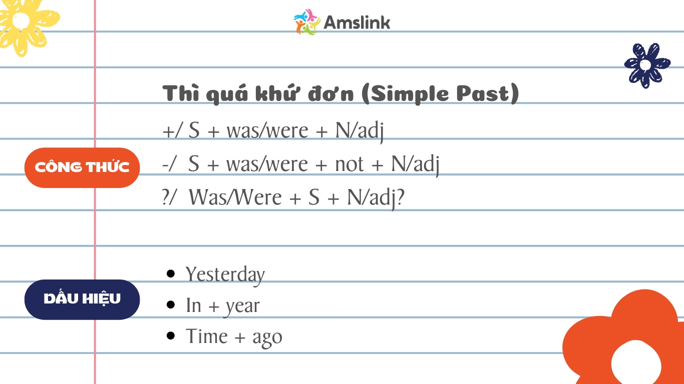 Dùng thì quá khứ đơn khi nói về việc đã xảy ra và kết thúc
