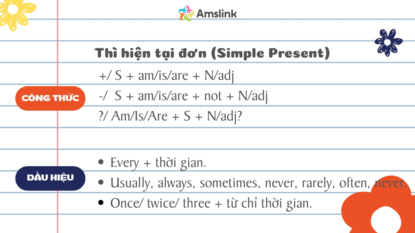 Công thức và dấu hiệu nhận biết của thì hiện tại đơn