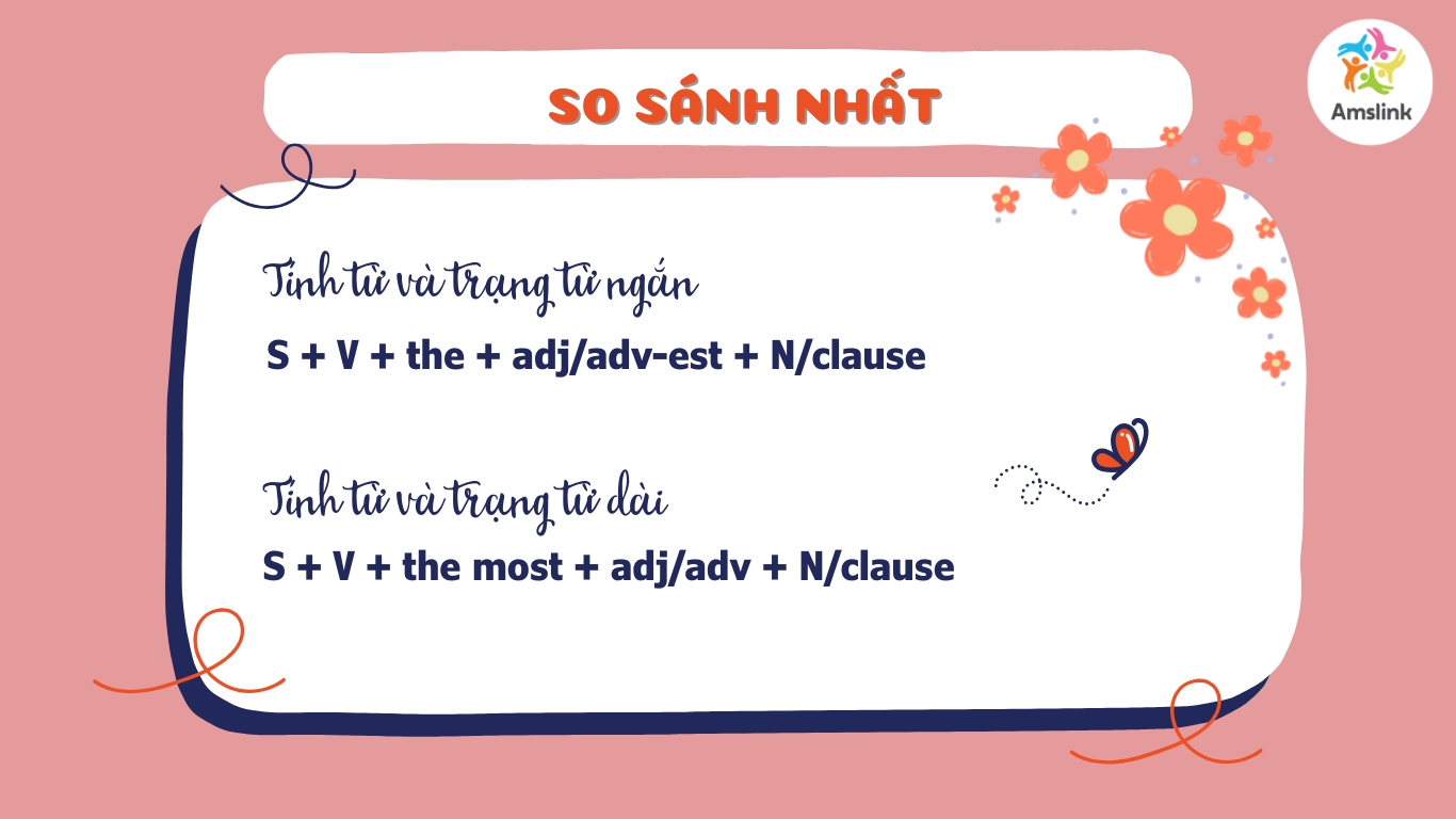 Cấu trúc so sánh nhất dùng để nhấn mạnh sự vượt trội tuyệt đối