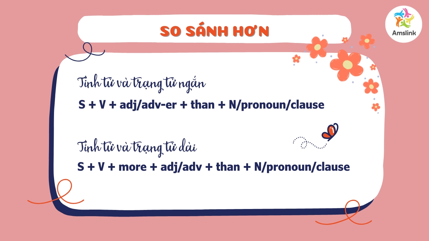 So sánh hơn là dạng phổ biến trong giao tiếp