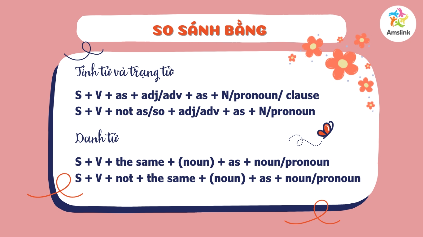 So sánh bằng được sử dụng để diễn đạt sự tương đương giữa các yếu tố